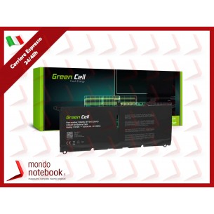 Green Cell Charger 21V Ryobi 18V Li-Ion ONE+ RB18L15 RB18L25 RB18L50