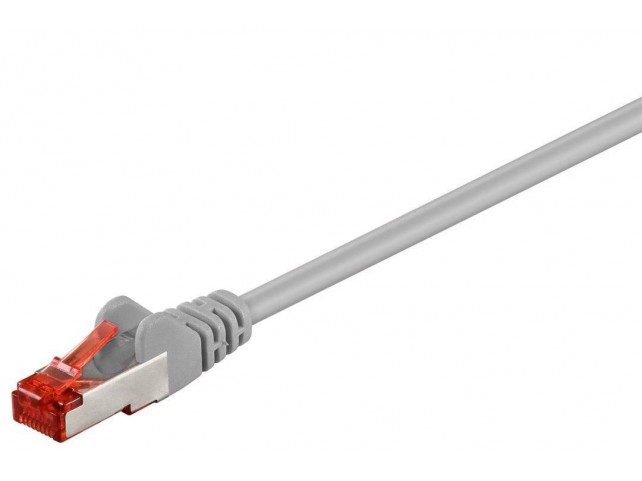 MicroConnect F/UTP CAT6 3m Grey PVC  Outer Shield : Foil screening