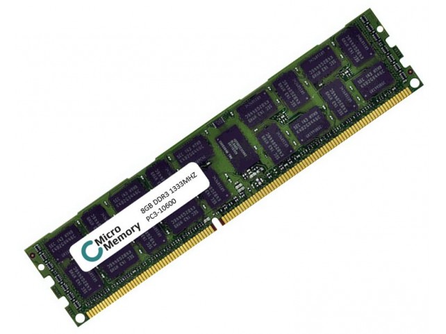 CoreParts 8GB Memory Module for IBM 1333MHz DDR3 MAJOR CoreParts 8GB Memory Module for IBM 1333MHz DDR3 MAJOR